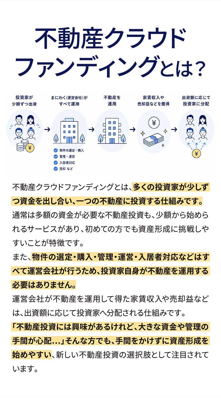 不動産クラウドファンディングとは?
